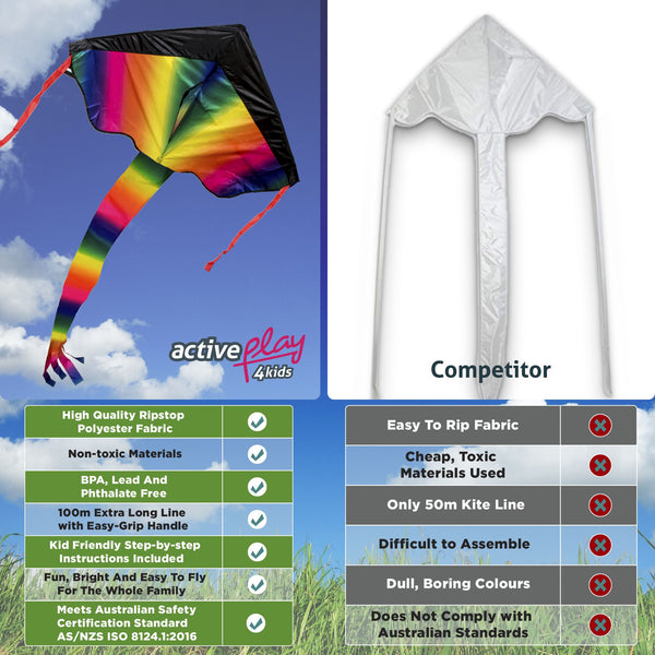 Bright, colourful kite for kids meet Australian safety standards